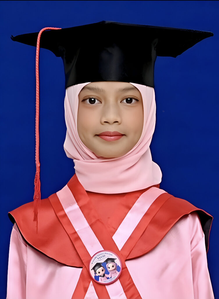 Rizqa Amalia Al Khalifah Husain